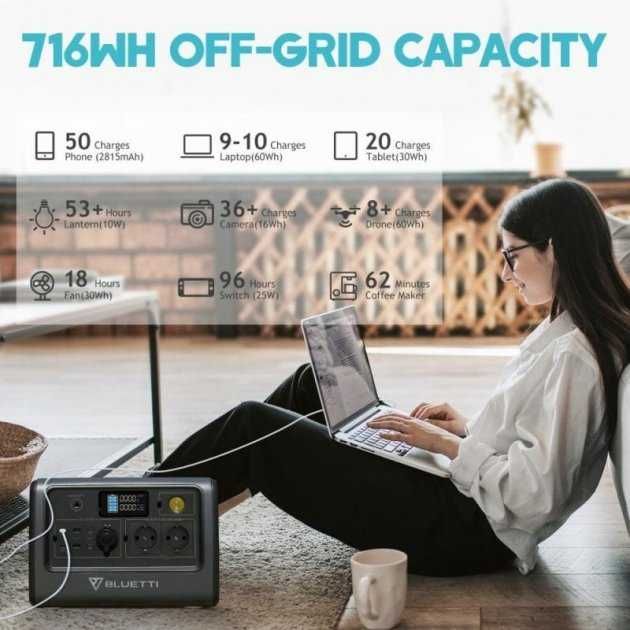 Зарядна станція 700W BLUETTI EB55 - 27 000 грн