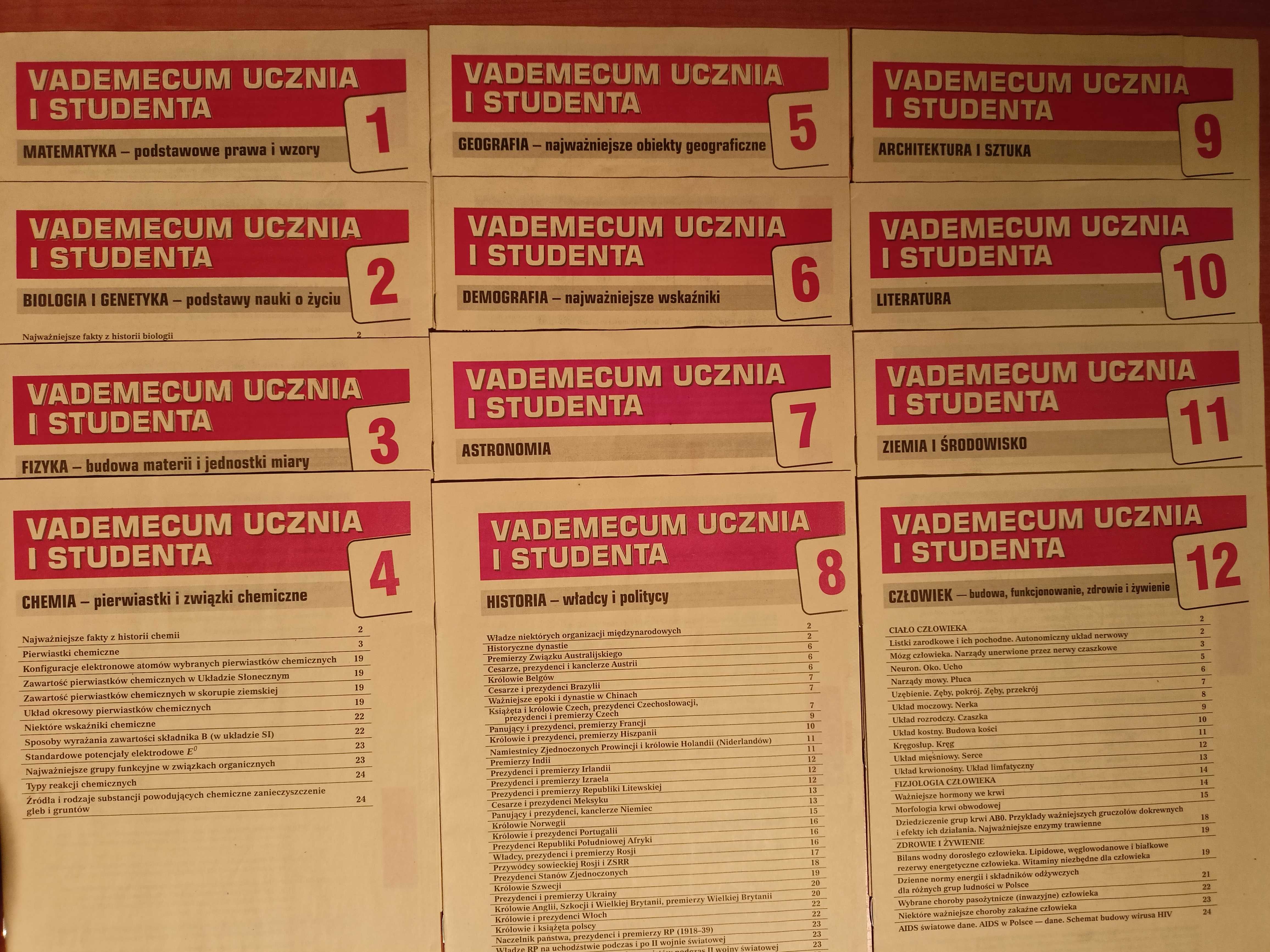 Gazeta Wyborcza kolekcja Vademecum ucznia i studenta 12 zeszytów