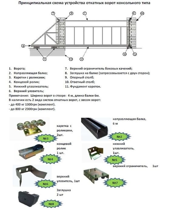 Профлист Профнастил для забора даху