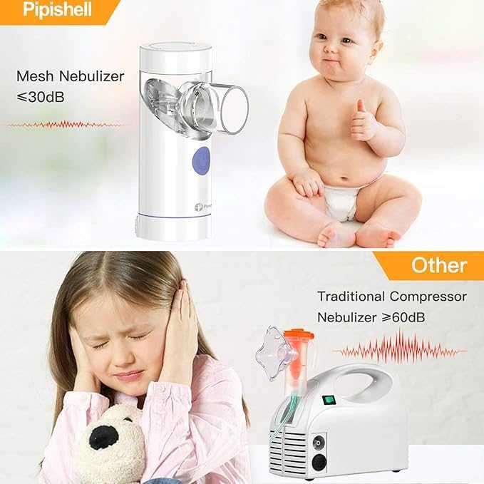 Przenośny inhalator MESH Nebulizer NebSmart Dzieci Dorosły Cichy 213
