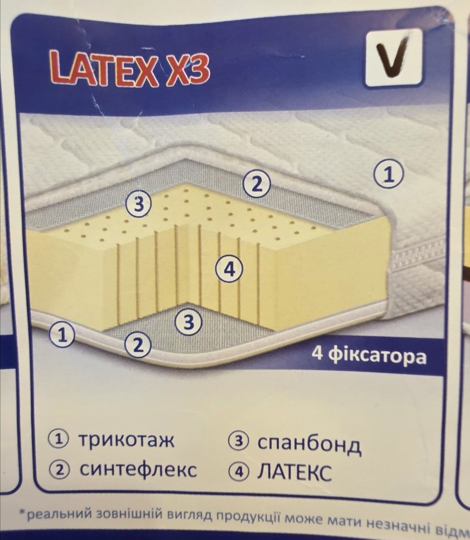 Матрас тип Топпер