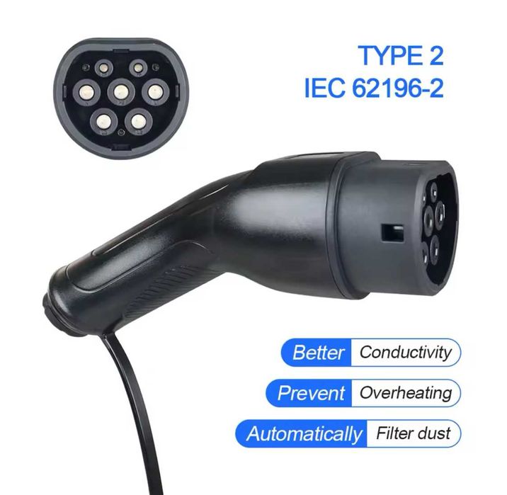 Wallbox Carregador 7kw - 32A - C/ APP e Cartões - Carros Eletricos