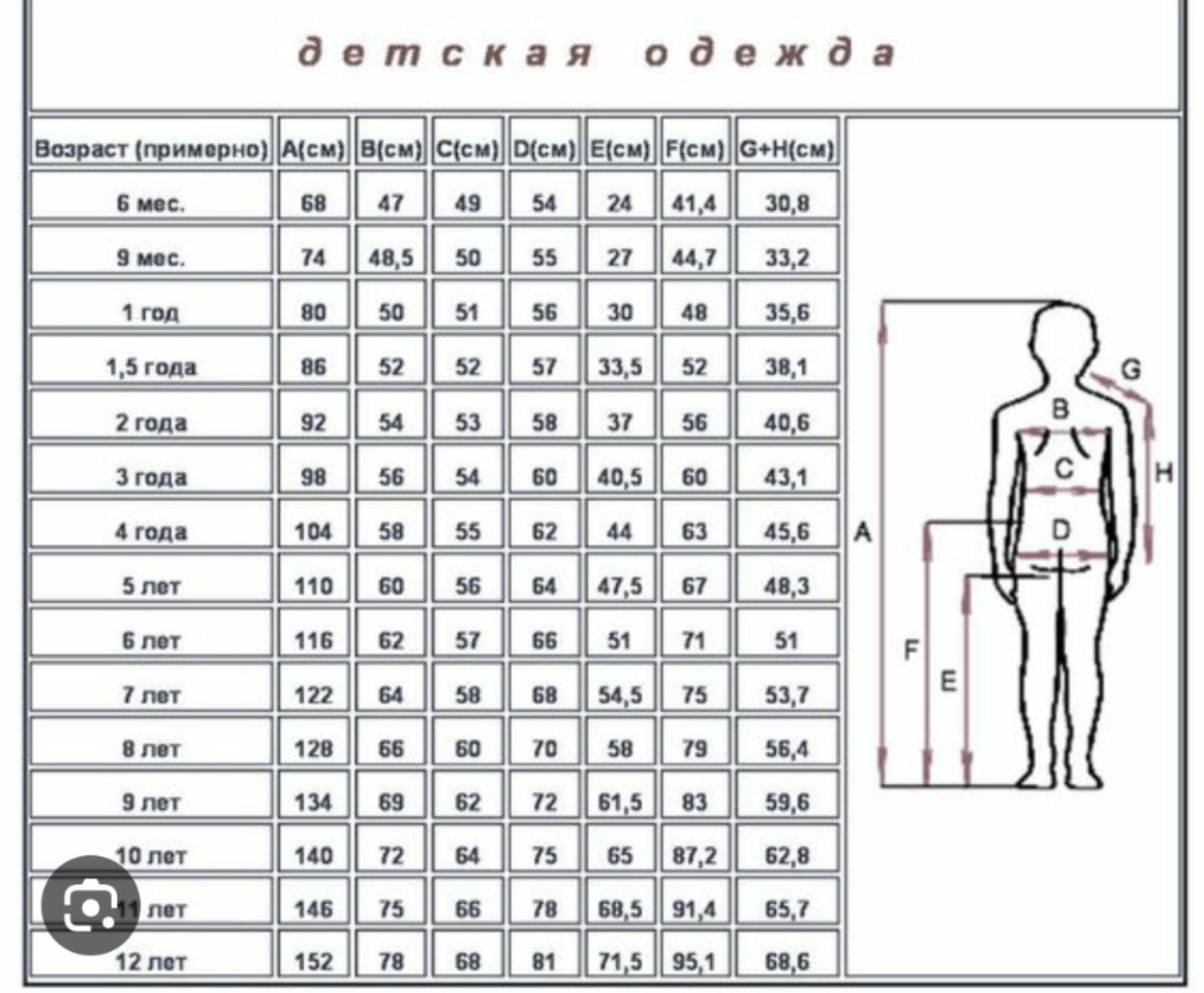 Дитяча куртка осіння.