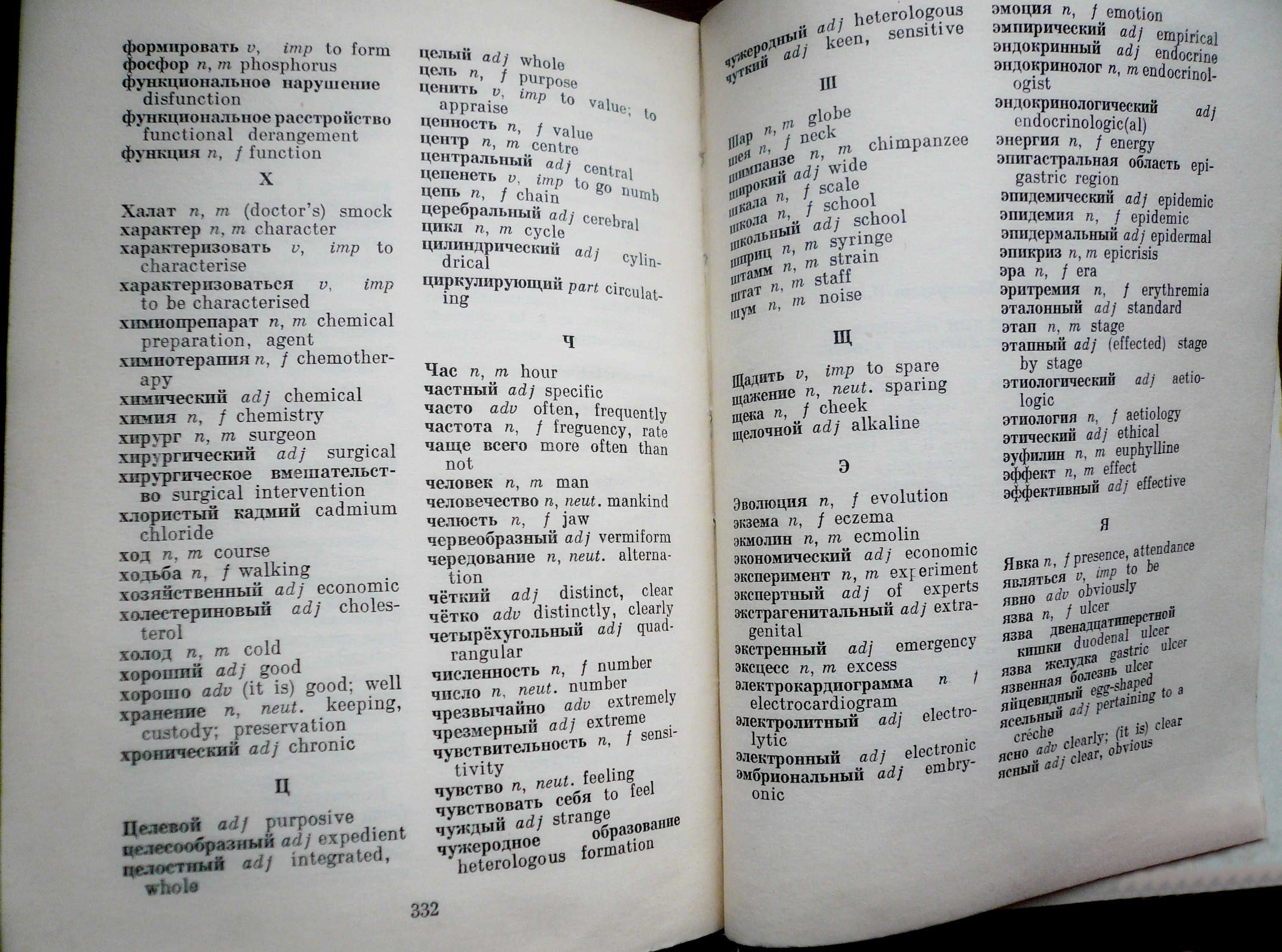 Русский язык для медиков,говорящих на английском языке.