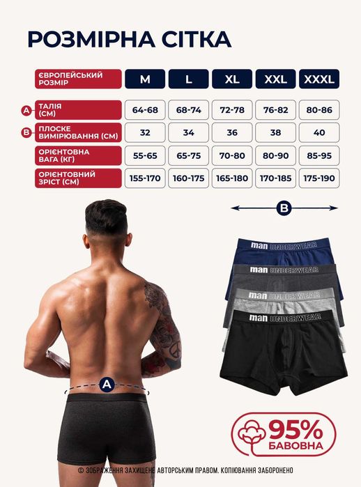 Трусы мужские, комплект, набор чоловічих трусів/боксери, білизна 4 шт
