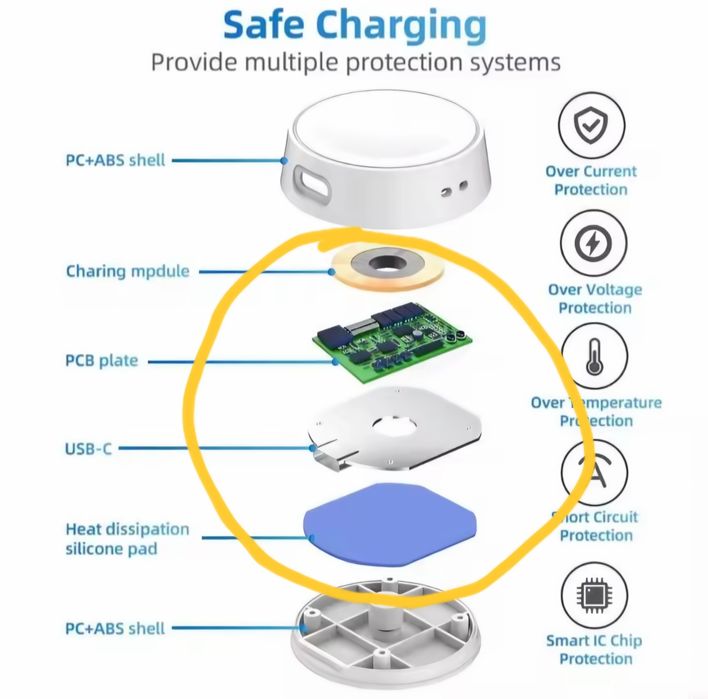 Samsung Galaxy Watch 5 PRO повний комплект + додаткові аксесуари