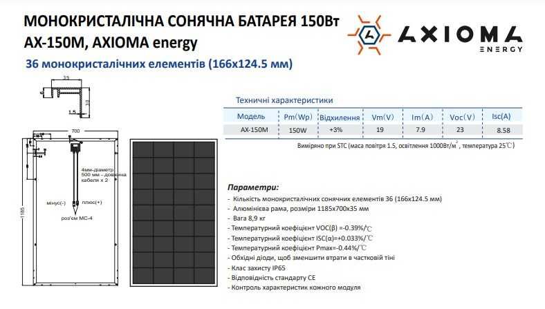 Продам солнечную батарею Axioma 150 Вт 12В монокристалл