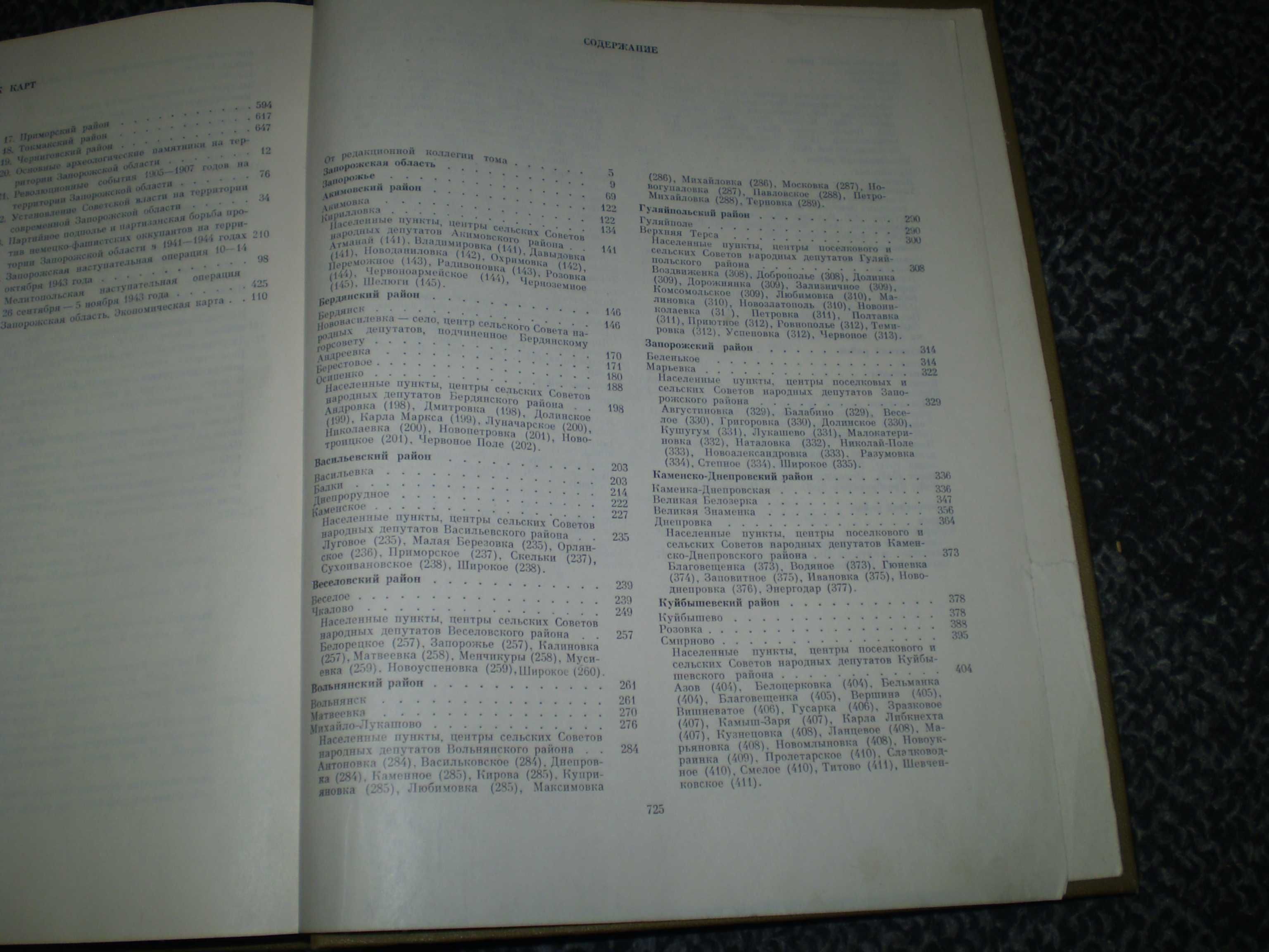 История городов и сел Украинской ССР. Запорожская область.1981г