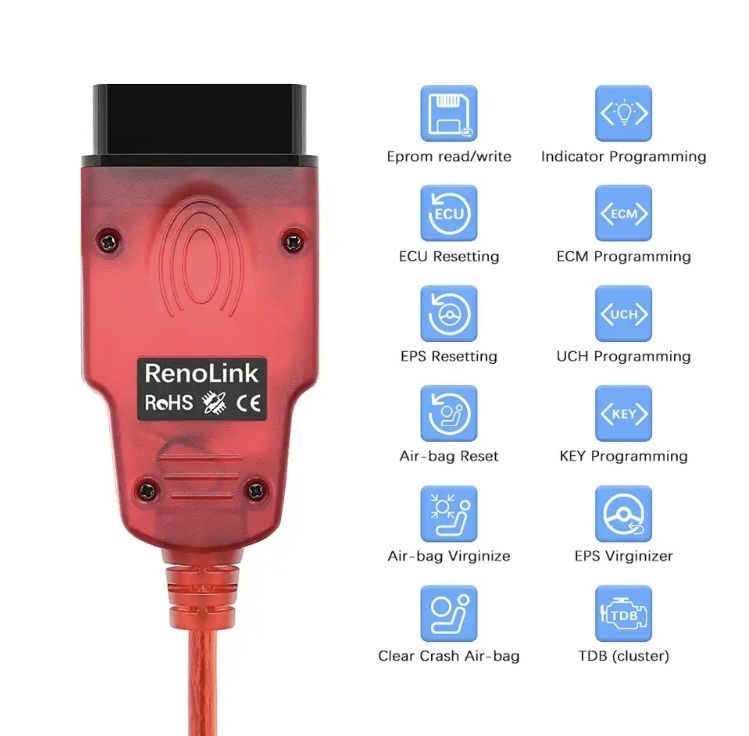 Сканер Renolink V 1.99