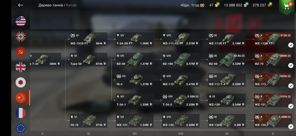 Акаунт World of Tanks blitz