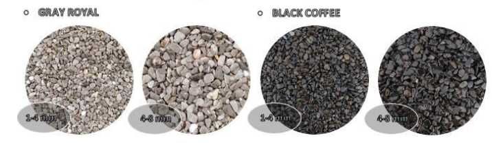 kamienny dywan Kruszywo Marmurowe  Frakcja 1-4mm 4-8mm