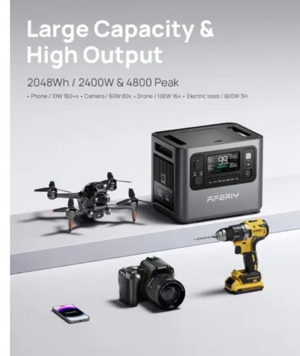 Зарядна станція Aferiy AF-P210 2400W/2048Wh 640000mAh Power Bank LifeP