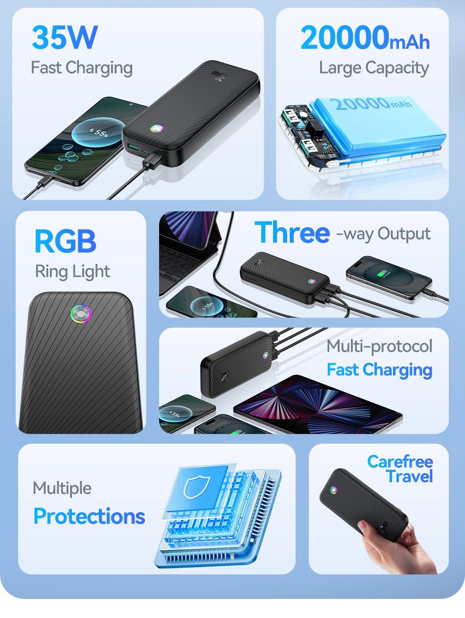 PowerBank Rocoren Pro Max 20000 мАг/35 Вт(білий)