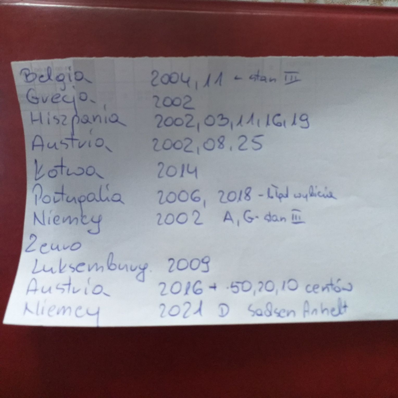 Moneta 1 euro Łotwa i inne