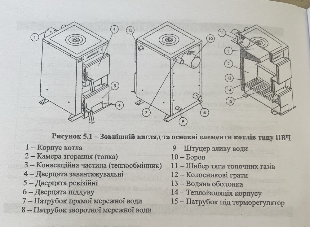 Котел-плита ALMAX 12-18kWt