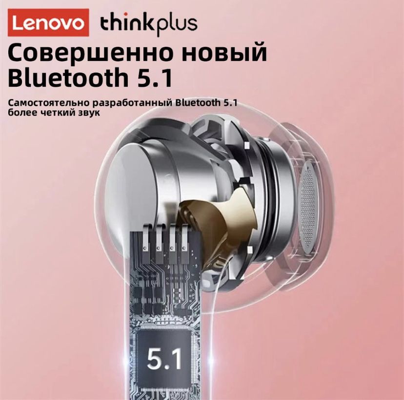 Беспроводные наушники Lenovo thinkplus LivePods LP40 Pro