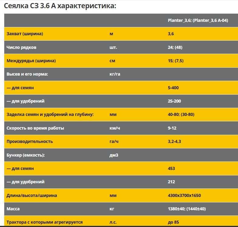 Зерновая сеялка СЗ Planter-3.6 м/р 15 см  от ЗАВОДА!