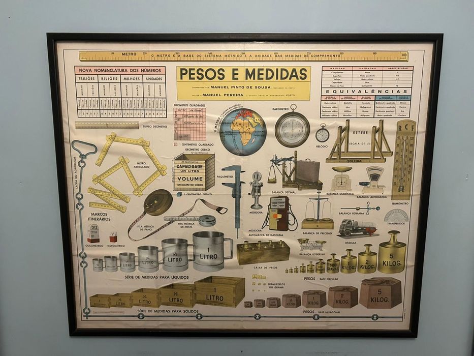 Poster Escolar Vintage - Pesos e Medidas