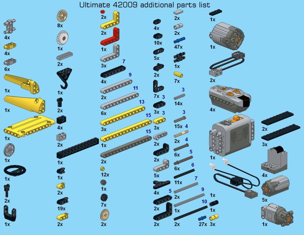 Lego Technic 42009 Żuraw MKII wersja ultimate