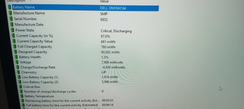 Батарея Dell F3YGT 60Вт*ч 7890мА*ч 7.6В для ноутбука 7480 7280 и др.
