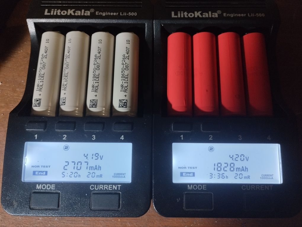 Высокотоковые Molicel 18650 аккумулятор