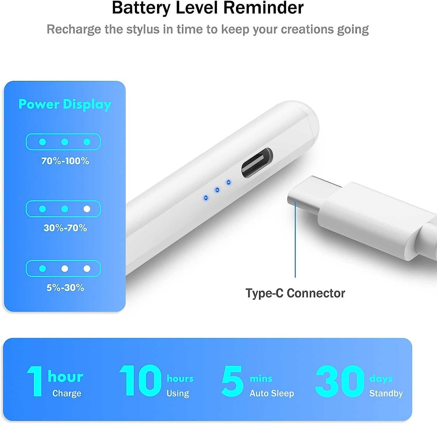 Rysik aktywny Stylus Smasung/Nokia/Iphone/ iPad Air PRO MAGNETIC