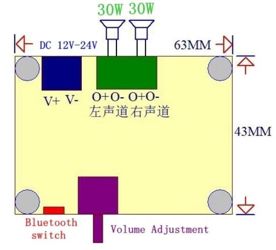 Усилитель мощности TPA3110 2*15 W. Питание DC 12-24V. Стерео, аудио.