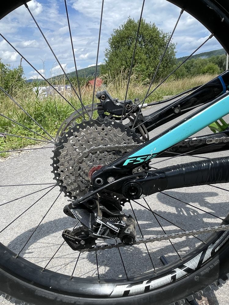 !!OKAZJA!!! Specialized turbo kenevo