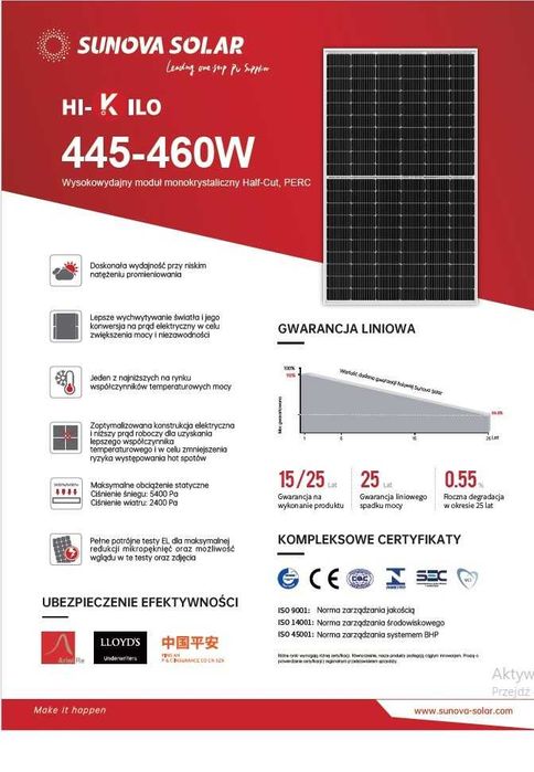 Panele fotowoltaiczne - 460W. Nowe, Tanio