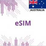 XOXO eSIM Internet za granicą, Australia 20 GB 20 dni