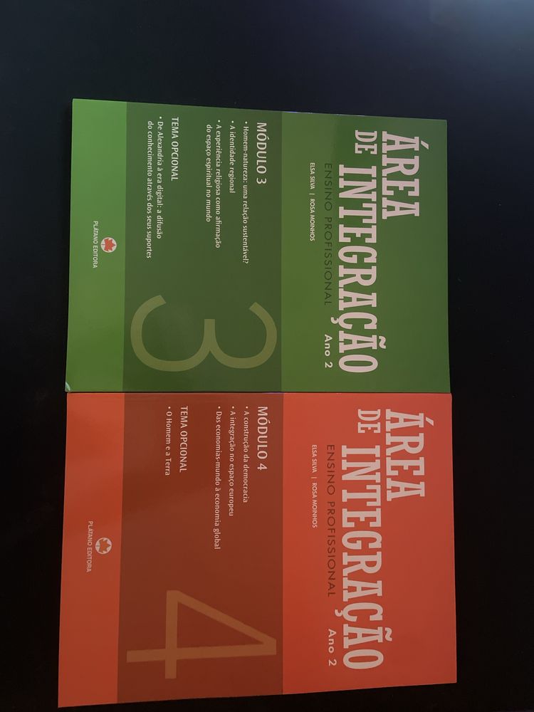 Manuais da Área de Integração Módulo 1 a 6