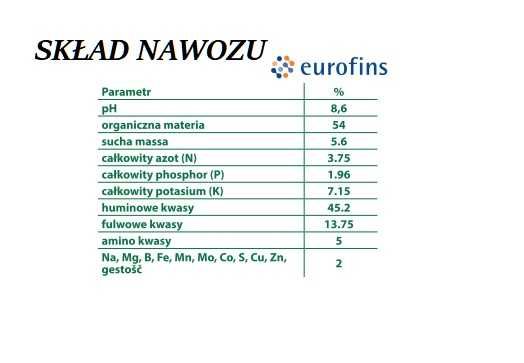 Skuteczny Nawóz Dolistny Agrolinija-S Zboża Jare Ozime 25L