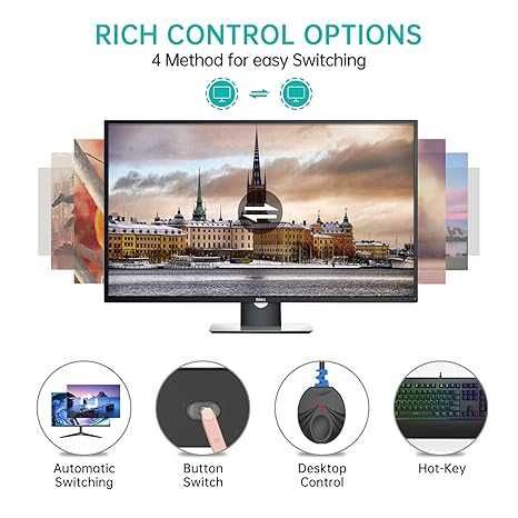 Przełącznik 4K60Hz Displayport 2-portowy 2 komputery 1 monitor