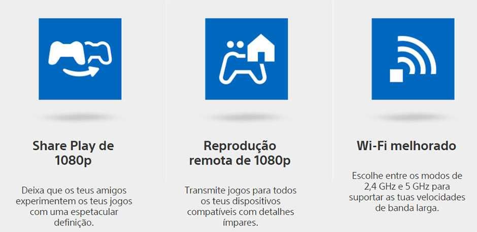 Playstation 4 Pro (1 TB) Jet Black c/ 2 comandos originais