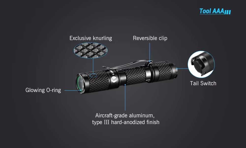 Brelok latarka  EDC LUMINTOP TOOL AAA + Dyfuzor