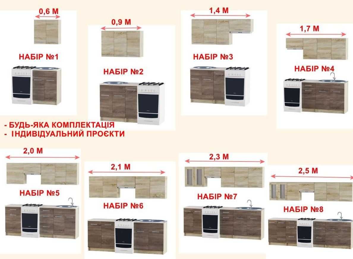 Кухня готова модульна з мийкою стільницею сушаркою від 0,6 до 2,8 м