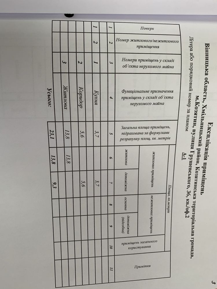 Продам 1 кімнату в частині будинку.
