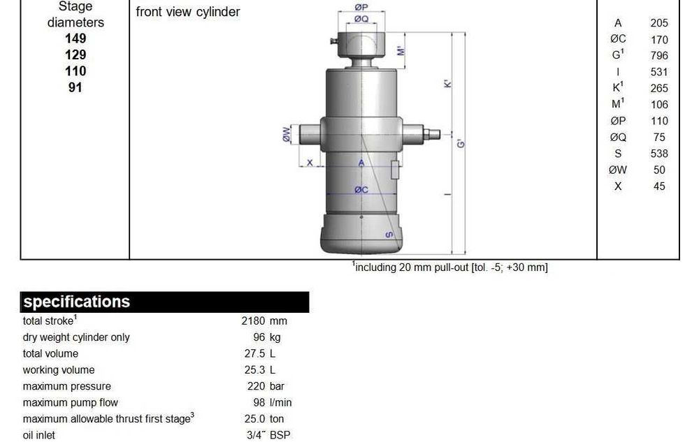 Siłownik przyczepy udźwig-25ton skok-2180mm 4sekcje mocny kula