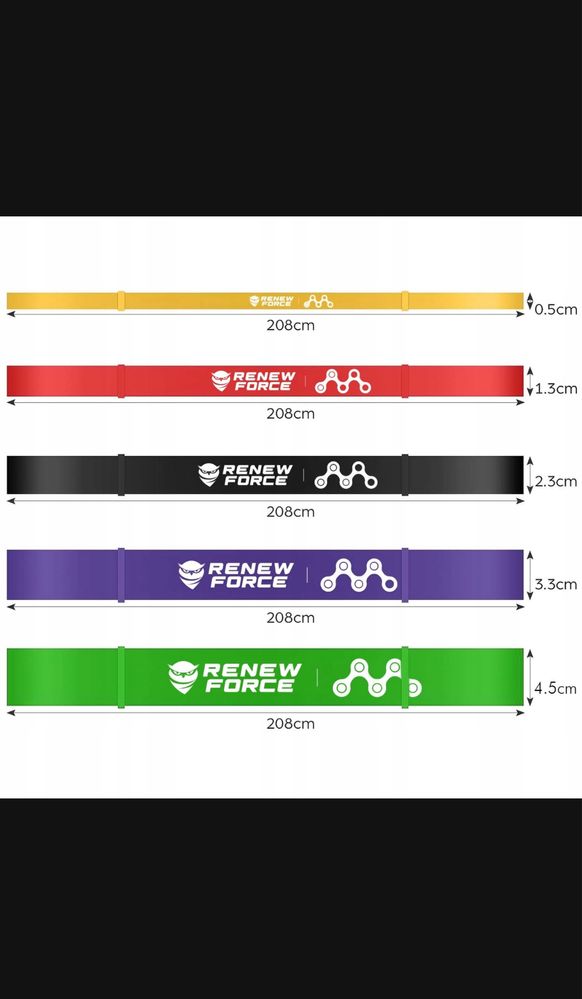 5 gum treningowych gumy oporowe fitness crossfit cross trening trx fit