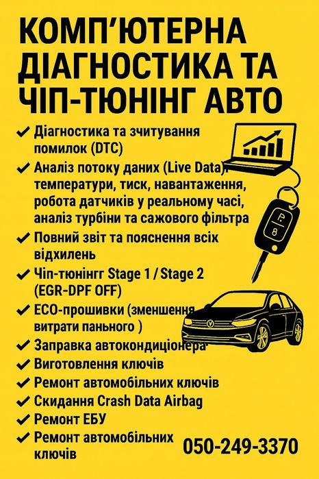 Чип тюнинг, перепрошивка, отключение сажевого фильтра,егр, едблю