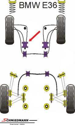 Полиуретановый сайлентблок POWERFLEX POW PFF5-303 для BMW