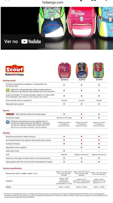 Mochila crianca Scout