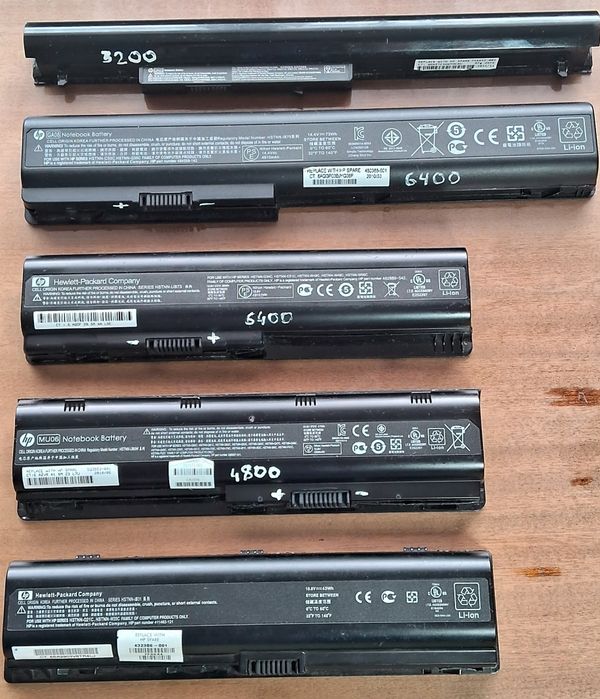 Акумулятор ноутбука