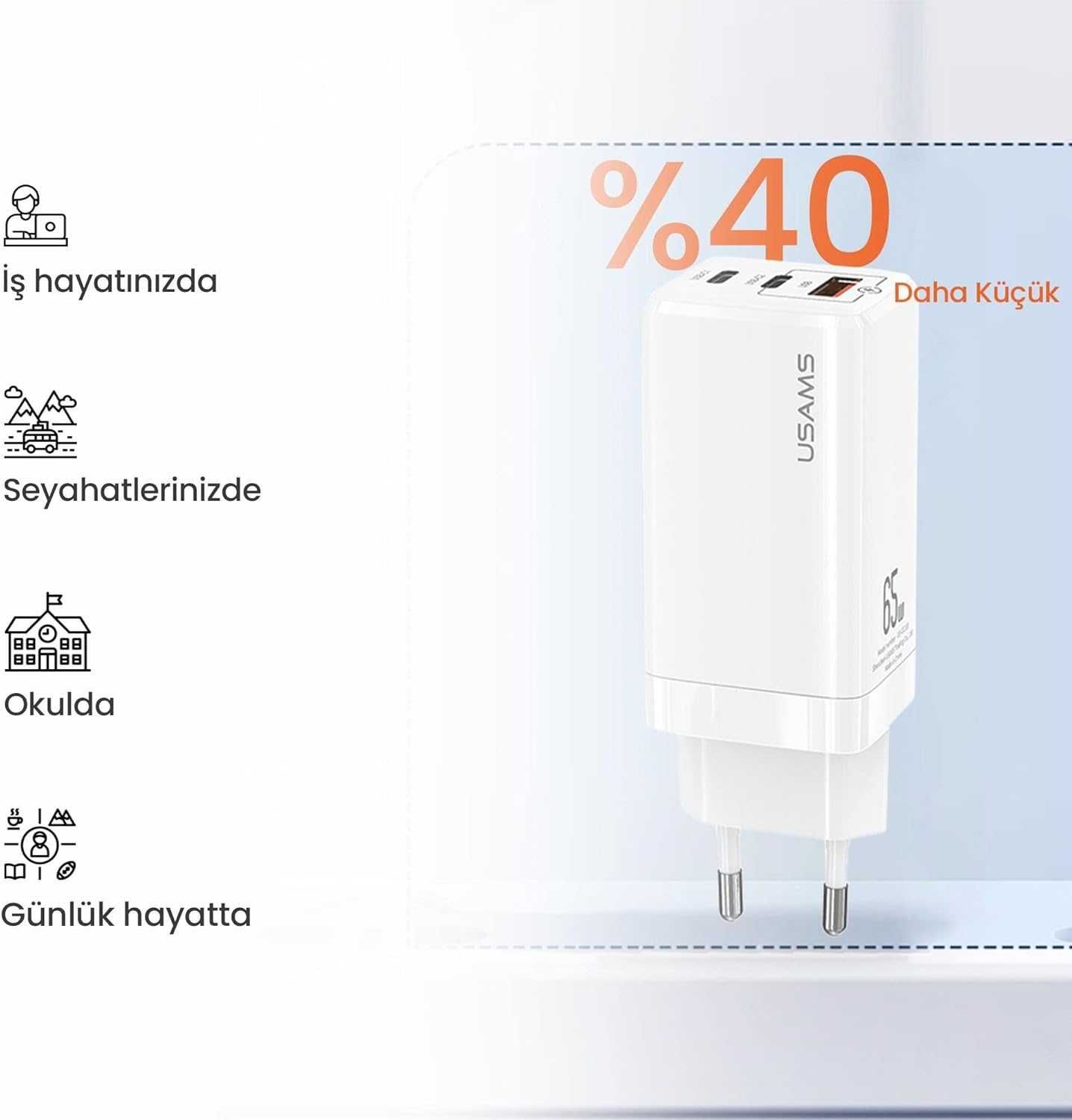 Зарядний пристрій USAMS US-CC110 1USB/2Type-C,QC/PD, 65 W Німеччина
