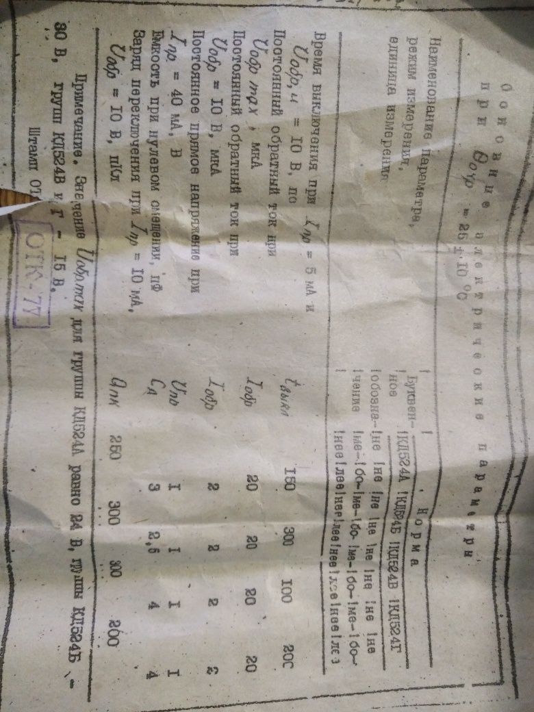 Продам діоди кд524б