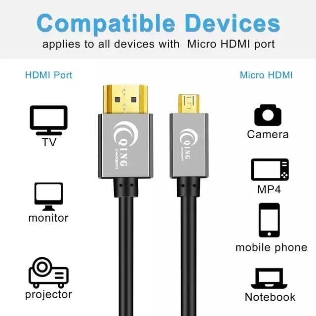 HDMI к Micro/Mini/HDMI 2.0 - Кабель 2.4 метра, 4К