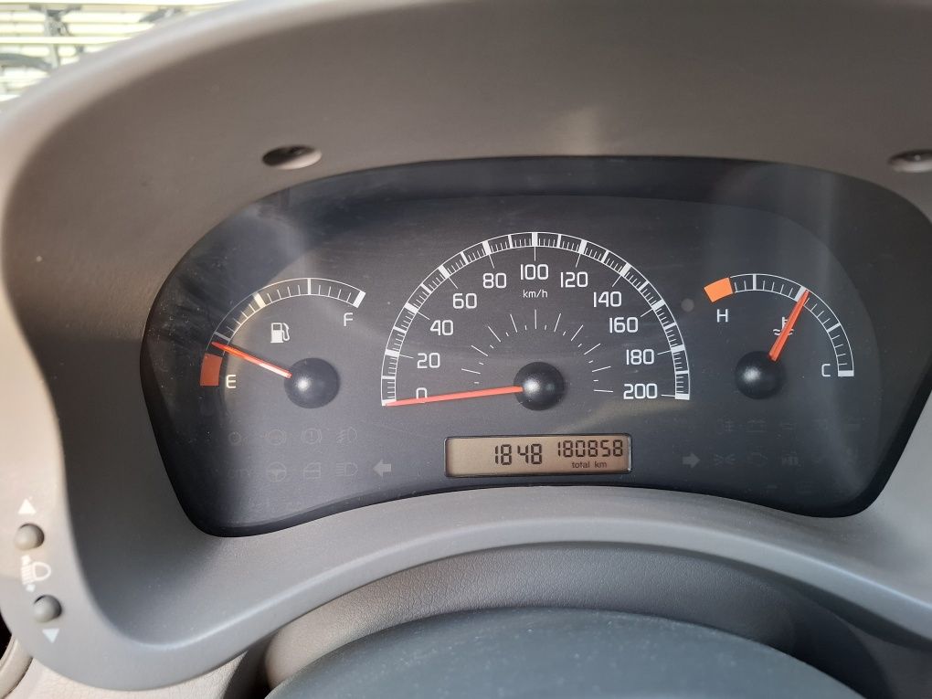 Fiat Panda 2004r.