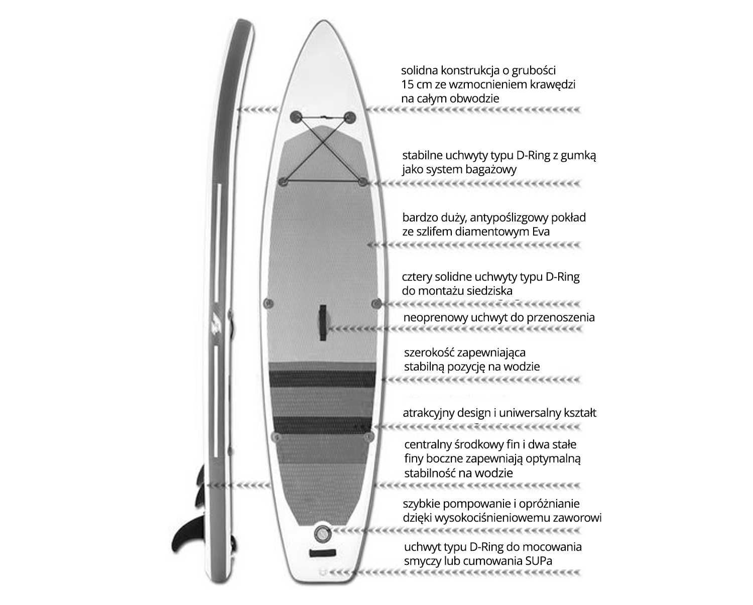 SUP pompowa deska pływania dmuchana Paddle -Board wiosło + pompka DEMO