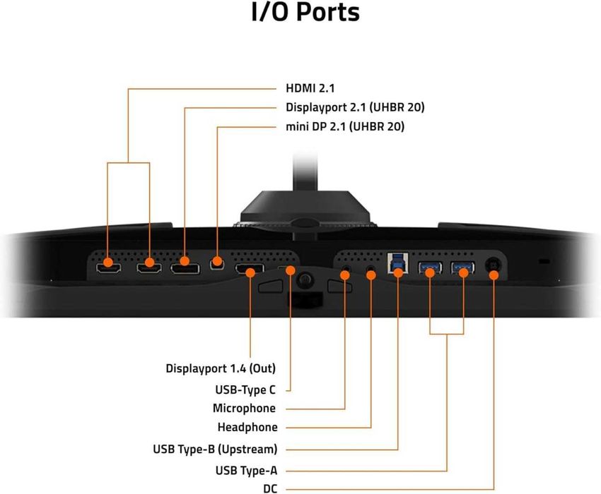 Gigabyte AORUS FO32U2P