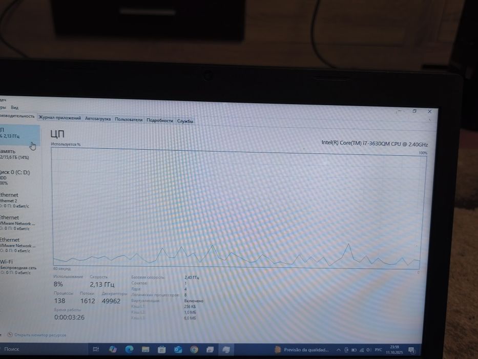 Modificado portátil Lenovo